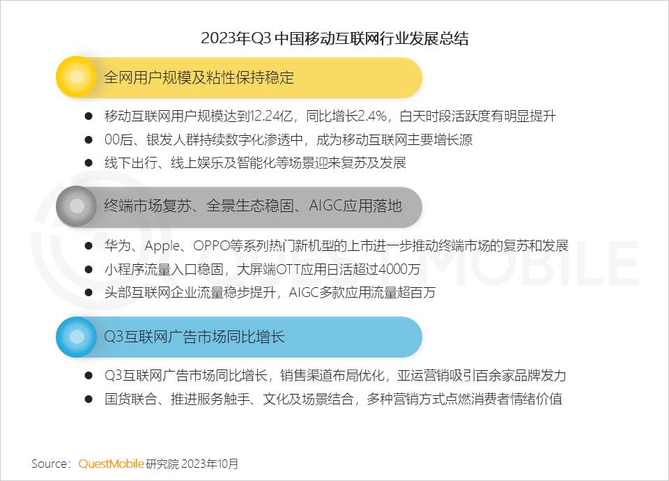 移动护理车怎么开机QuestMobile 2023中国移动互联网秋季大报告：全网用户稳定增长，三大特点支撑回暖，00后与60后持续增长_https://www.jmylbn.com_新闻资讯_第3张