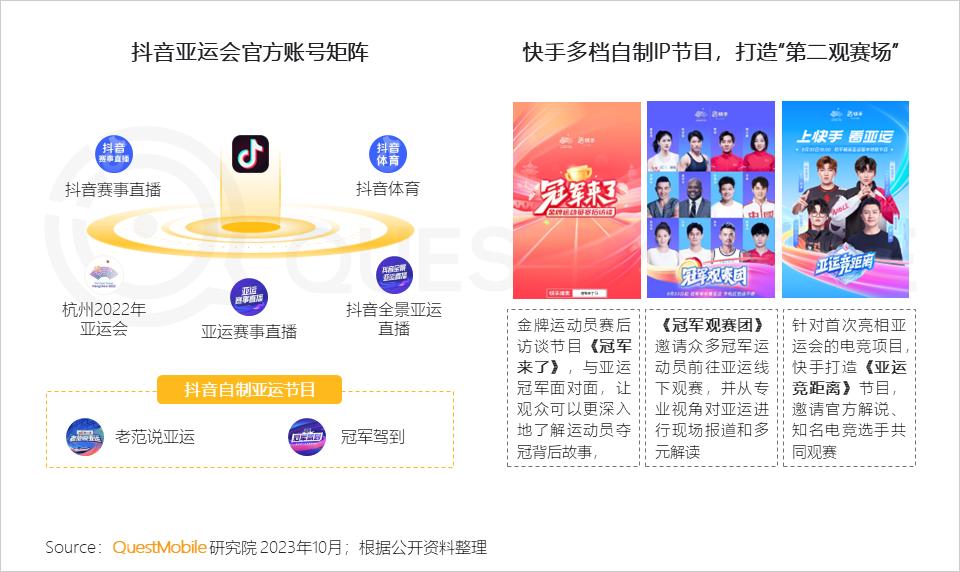 移动护理车怎么开机QuestMobile 2023中国移动互联网秋季大报告：全网用户稳定增长，三大特点支撑回暖，00后与60后持续增长_https://www.jmylbn.com_新闻资讯_第82张