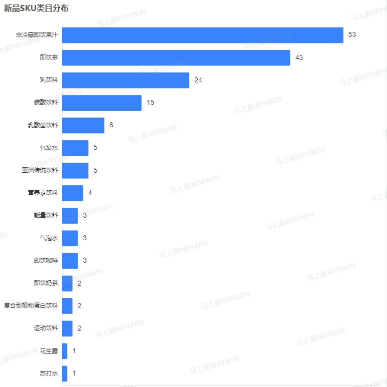 牛肉面排行_牛肉面之城复工气息浓(2)