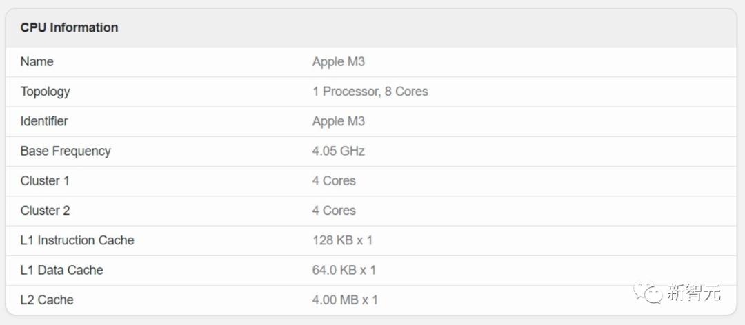 苹果M3全系列跑分曝光，16核Max反超24核M2 Ultra，战平英特尔AMD旗舰CPU(图7)