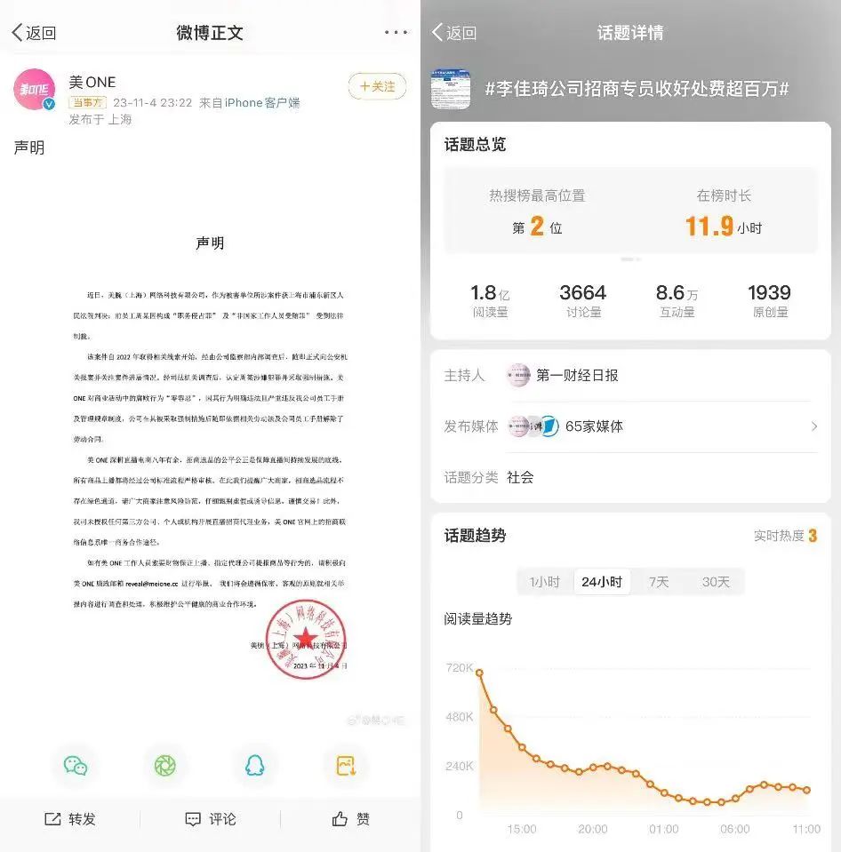 内容图片