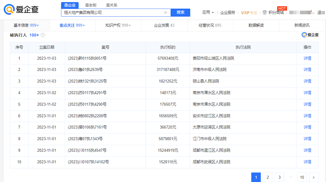 恒大地产再被强制执行4亿