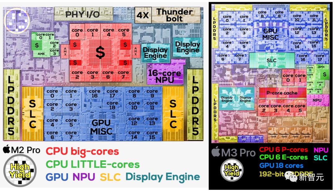 苹果M3全系列跑分曝光，16核Max反超24核M2 Ultra，战平英特尔AMD旗舰CPU(图10)