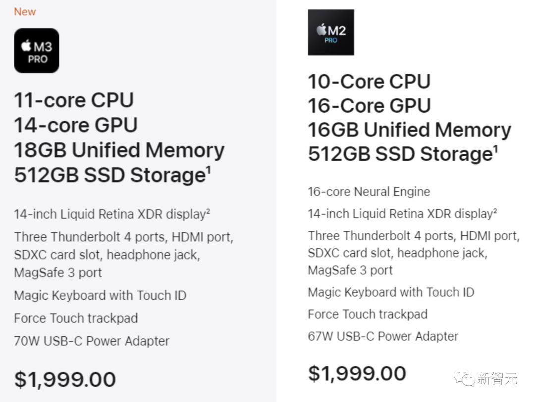 苹果M3全系列跑分曝光，16核Max反超24核M2 Ultra，战平英特尔AMD旗舰CPU(图11)
