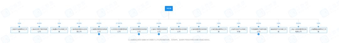 内容图片