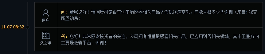 久之洋：拥有恒星敏感器相关产品，已应用到相关领域