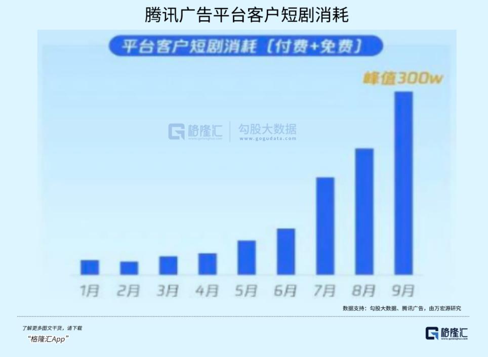 短剧剧本万能公式，短剧剧本怎么写 范文大全