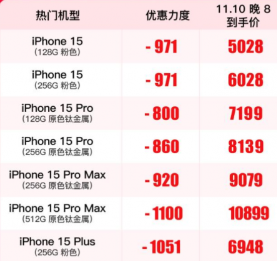 半自动咖啡机排行榜_推荐阅读-福彩3d走势图带连线(专业版)2021