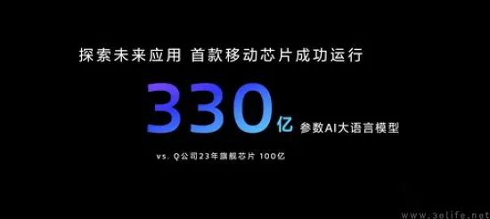 刚刚亮相的可穿戴设备Ai Pin，真能取代手机吗(图3)