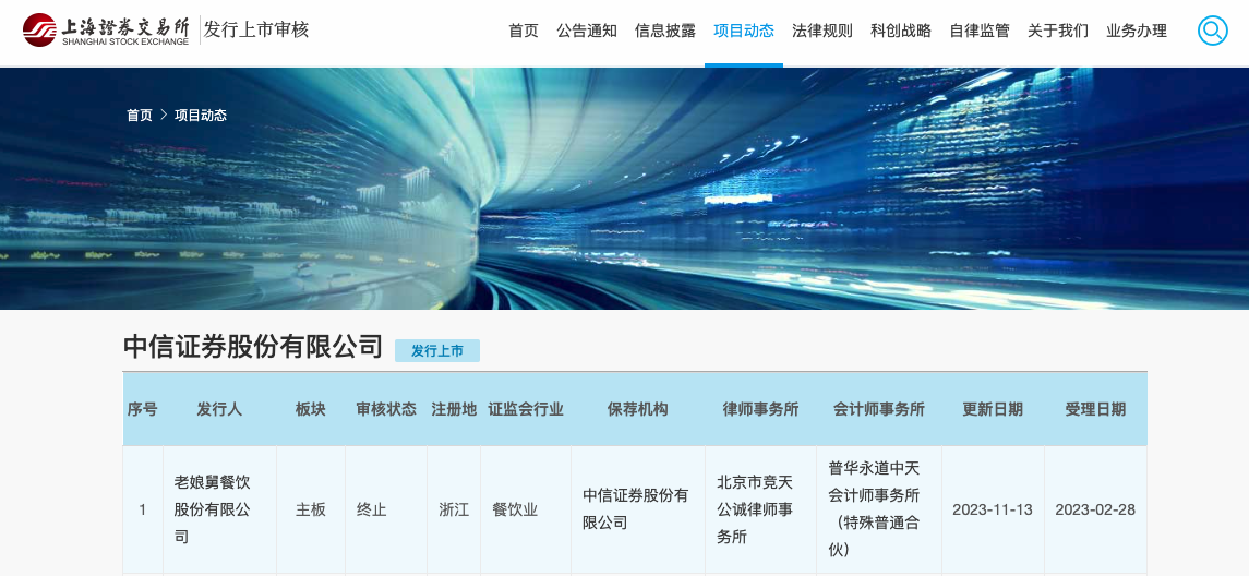 上交所决定终止对老娘舅餐饮股份有限公司首次公开发行股票并在主板上市审核