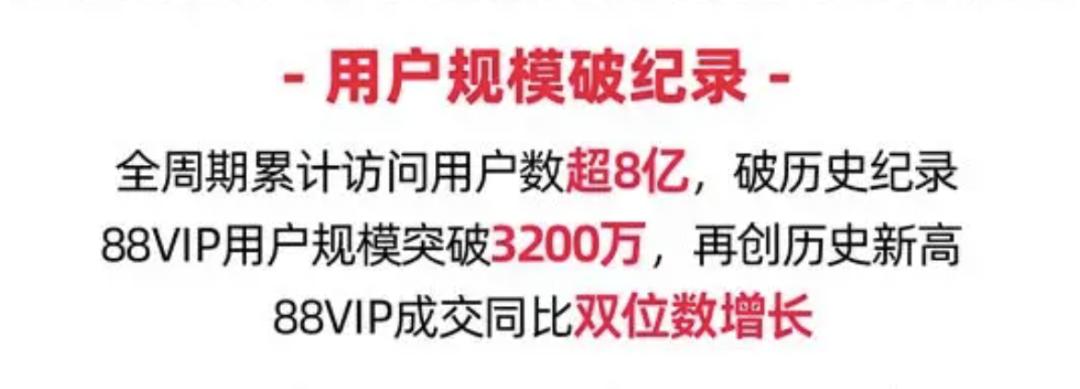 全网11386亿元，今年双11我发现了8个新趋势(图2)