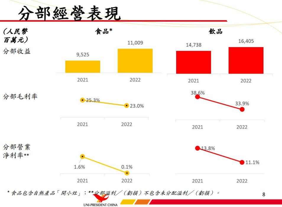 卖到99元的预制菜，消费者会买单吗？(图1)