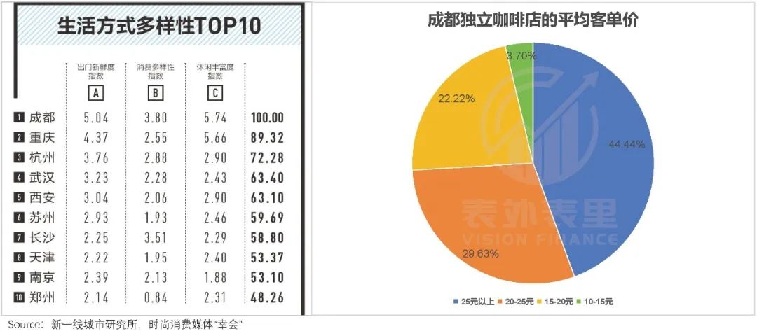 南昌，何以成为“特种兵旅游”第一城？(图12)