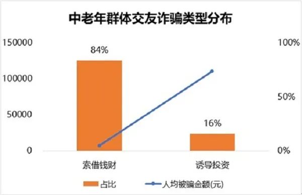 地方电视台倒闭潮下，诈骗广告通过盒子走进家庭(图14)