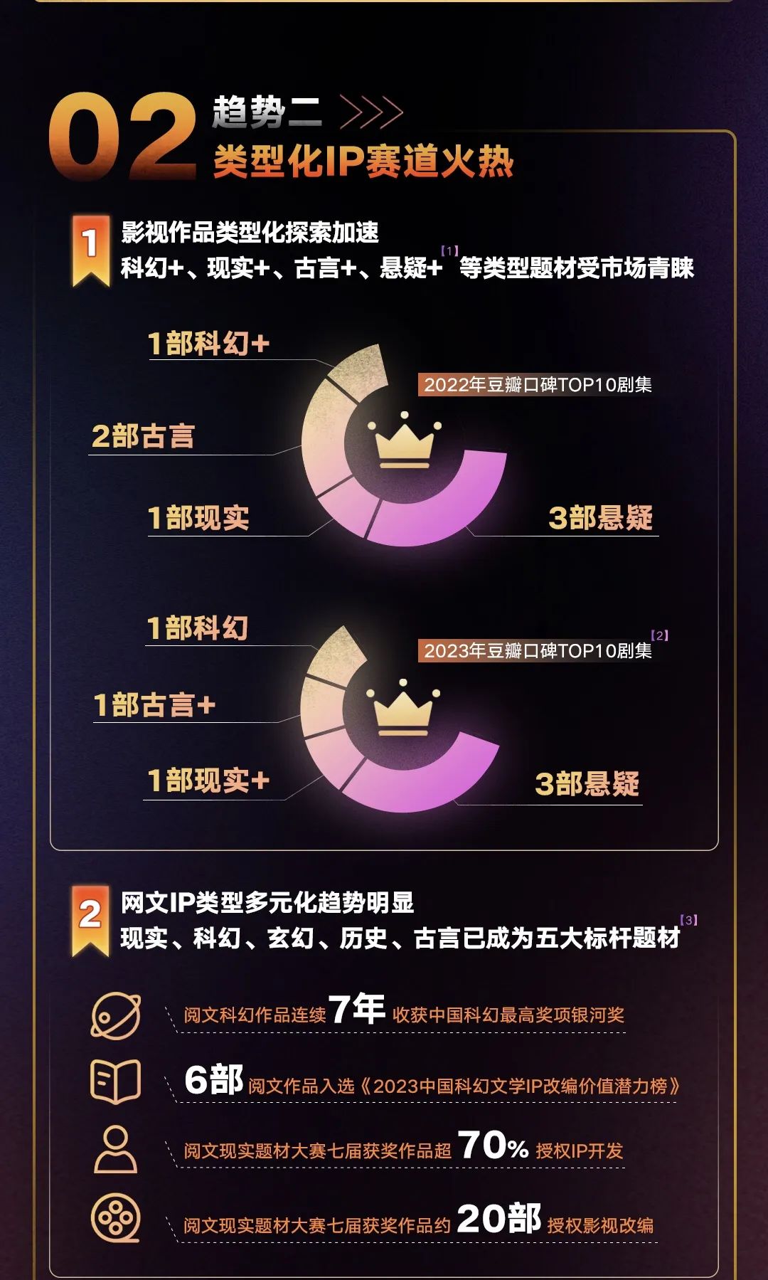 小说热搜排行榜_而最近,这项计划的可用时限已经扩展到第3-13个月.