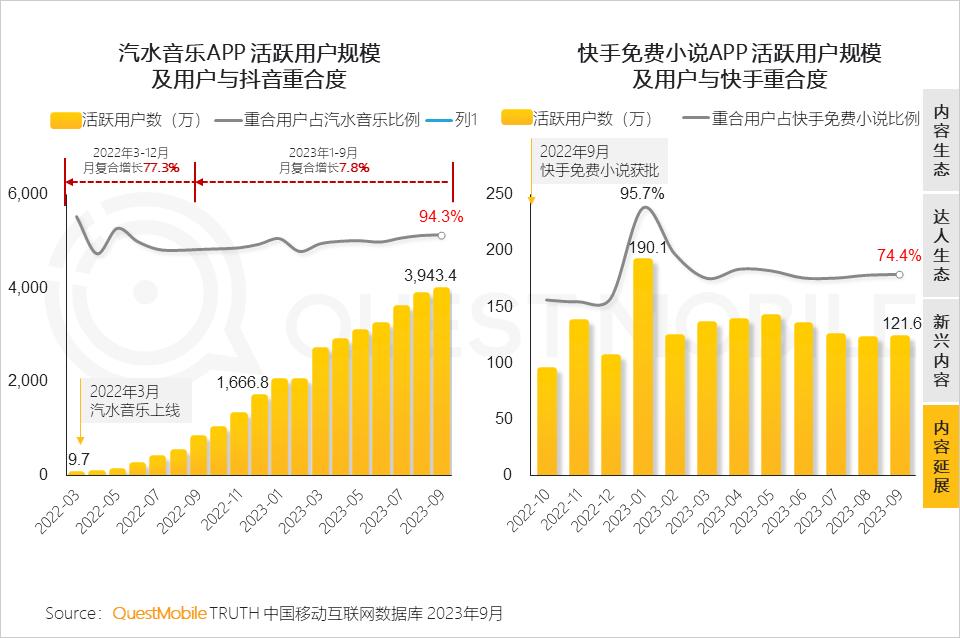 小红书流量分析app推荐⣕【谷歌推广⣕𝐡𝐡𝐮𝟗𝟗𝟗】⣕真人粉丝点赞收藏评论.iht - 優惠推薦- 2024年2月