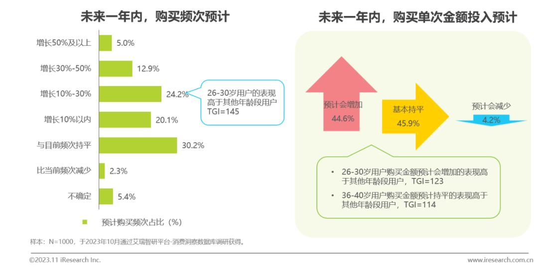 中国方便速食行业研究报告(图19)