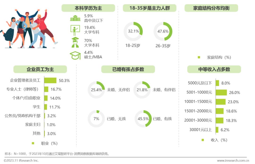 中国方便速食行业研究报告(图10)