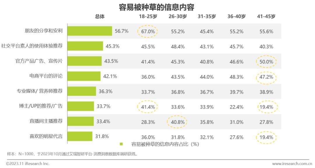 中国方便速食行业研究报告(图21)