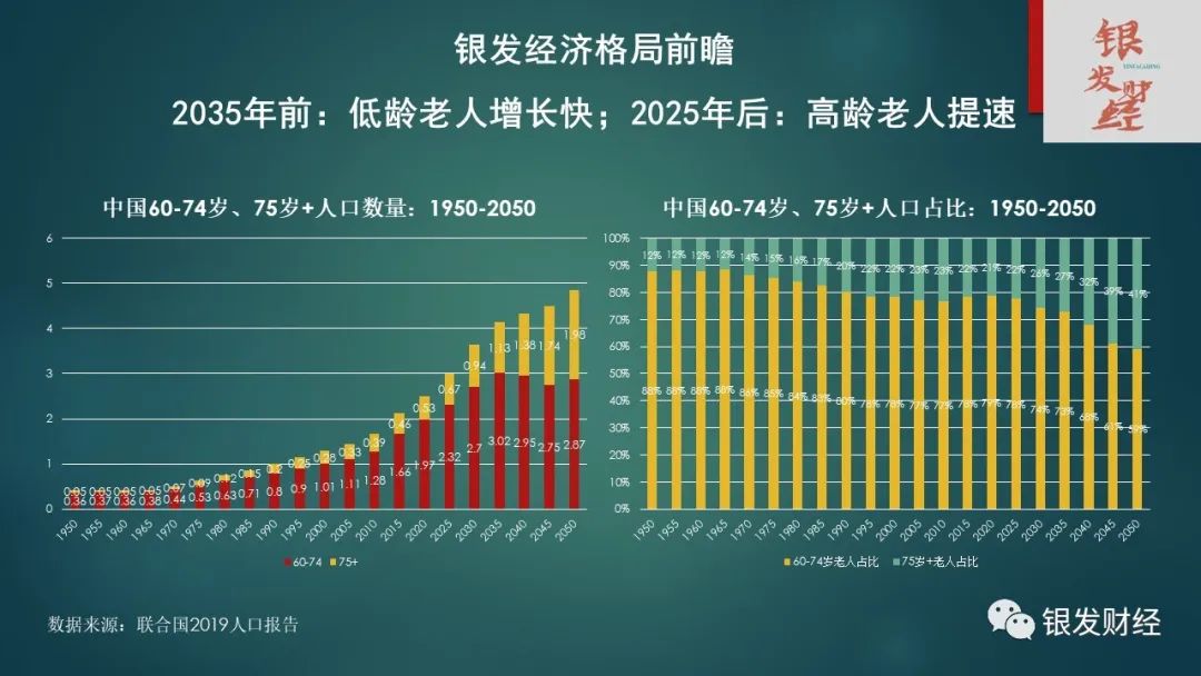 2024年人口复兴_守住900万!2024年中国出生人口,可能要逆转