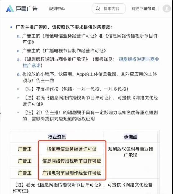 短剧的崛起与授权平台的协同发展