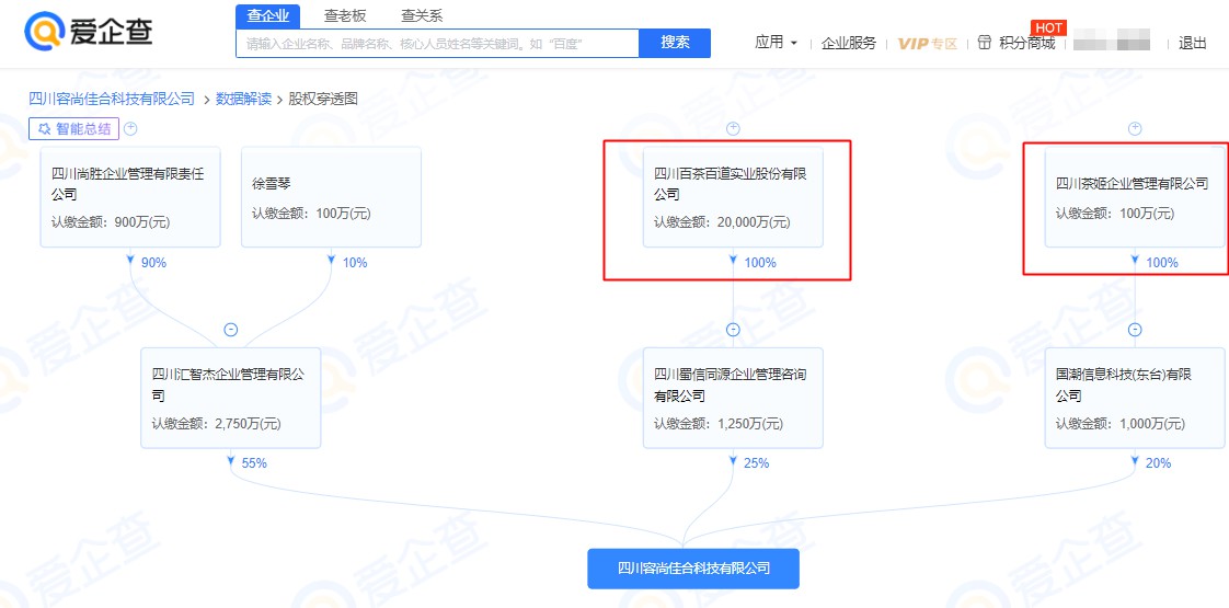 茶百道、霸王茶姬等合资成立科技公司