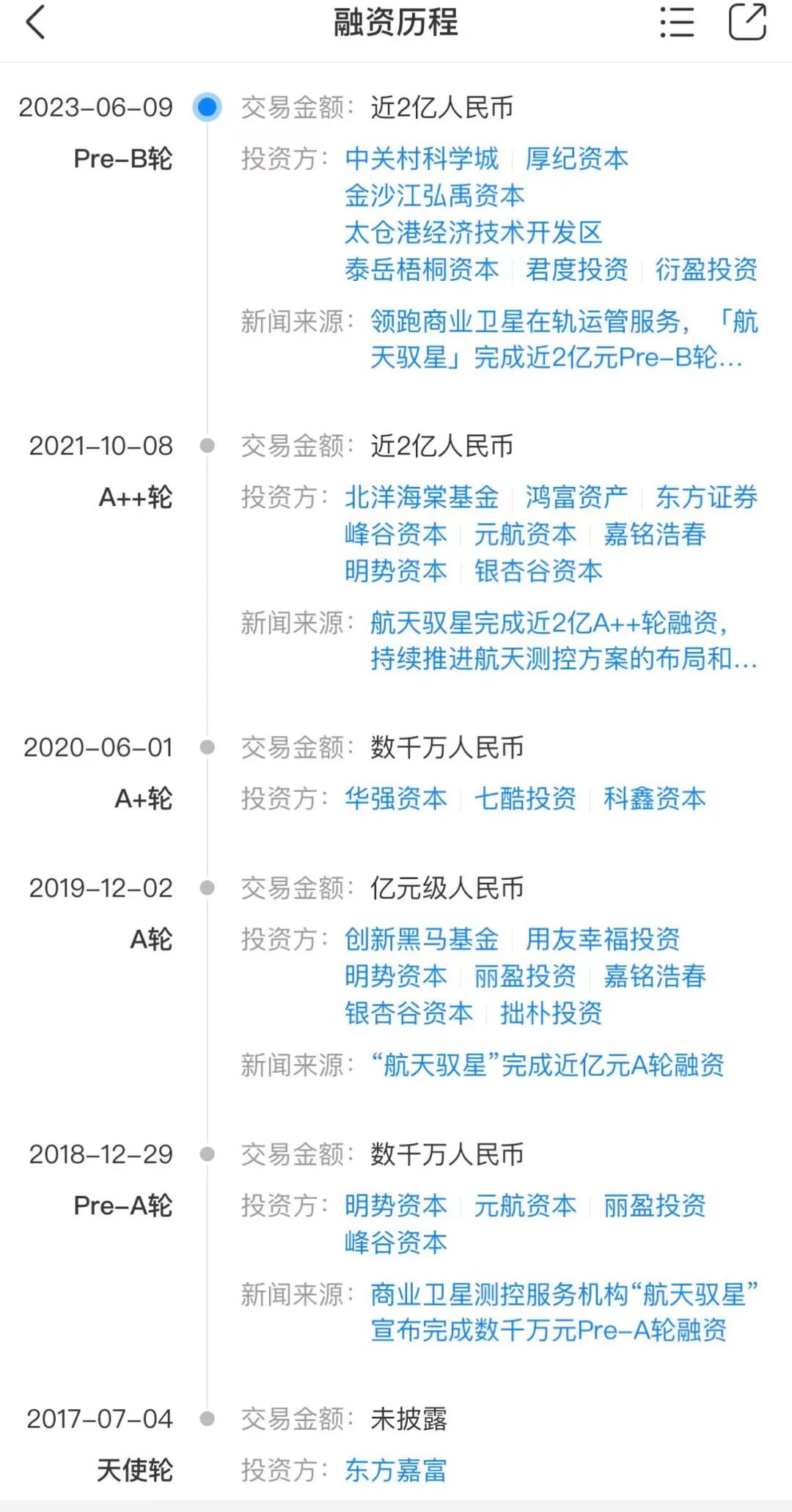 做“卫星的太空物业”，超20家VC跑来投-36氪