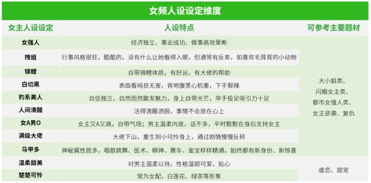 短剧如何影响流量，深度解析与探讨