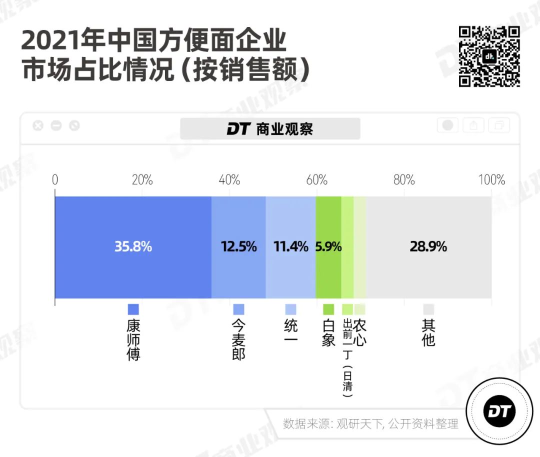 好喝的饮料排行榜_茶饮料评分!中国瓶装茶饮TOP10公布:统一第5,三得利位居第2(2)