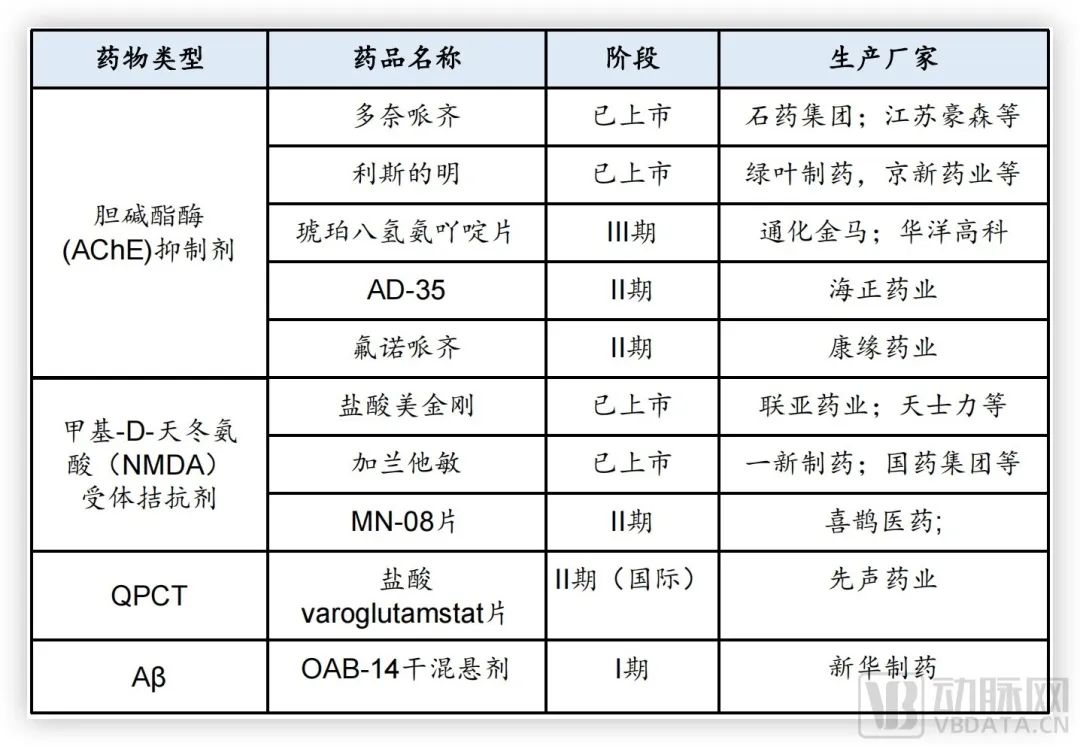 30年，这个领域已从黑洞变金矿？(图3)