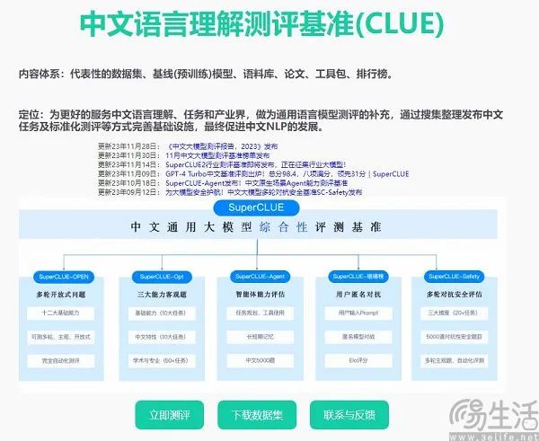 一言不合就跑分,国内ai大模型为何沉迷于 刷榜