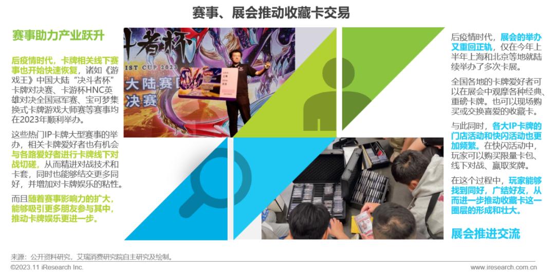 2023年中国收藏卡市场研究报告(图20)