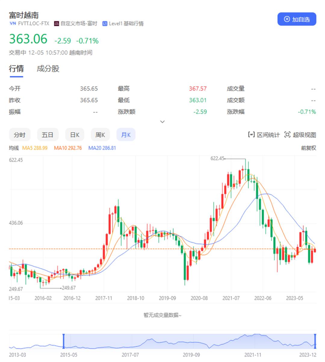 连涨8年，市值荣登全球第四，印度股市凭什么？-36氪
