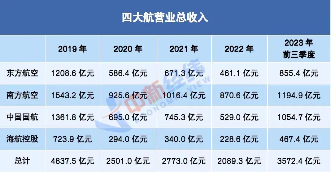 “我，前空姐，现在卖新能源车”(图5)