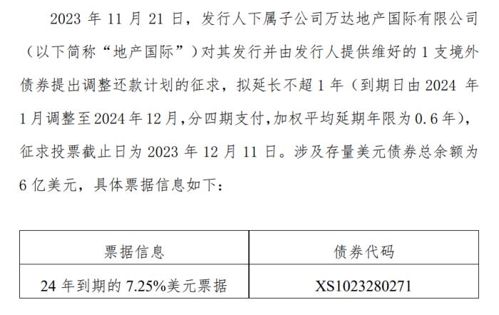 王健林不下牌桌1