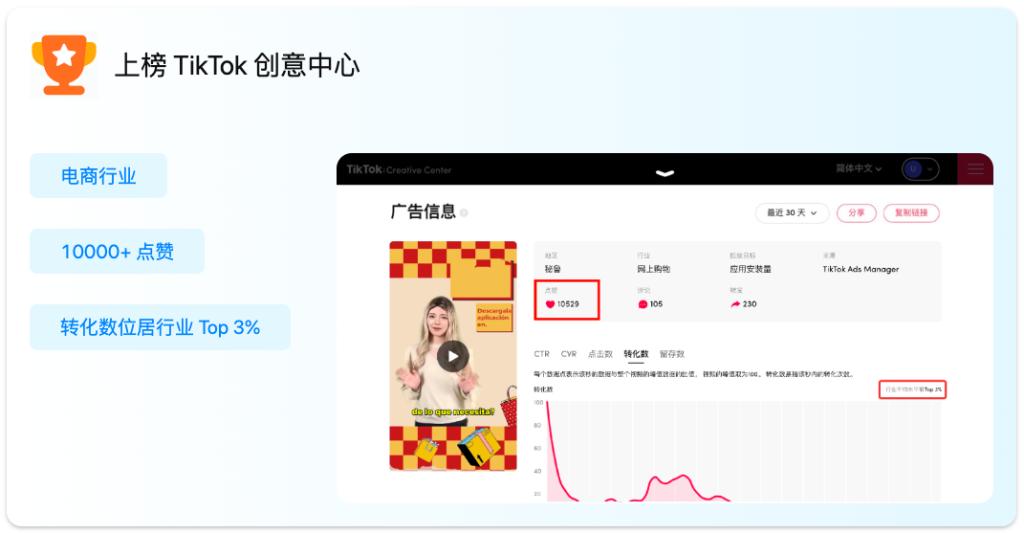 下饭短剧的火爆与播放量揭秘，下饭短剧火爆与播放量揭秘