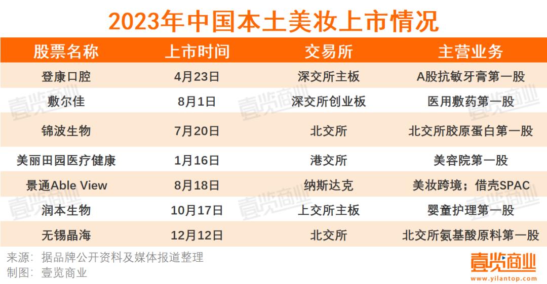 内容图片