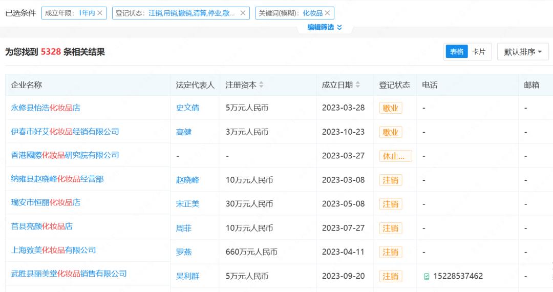 内容图片