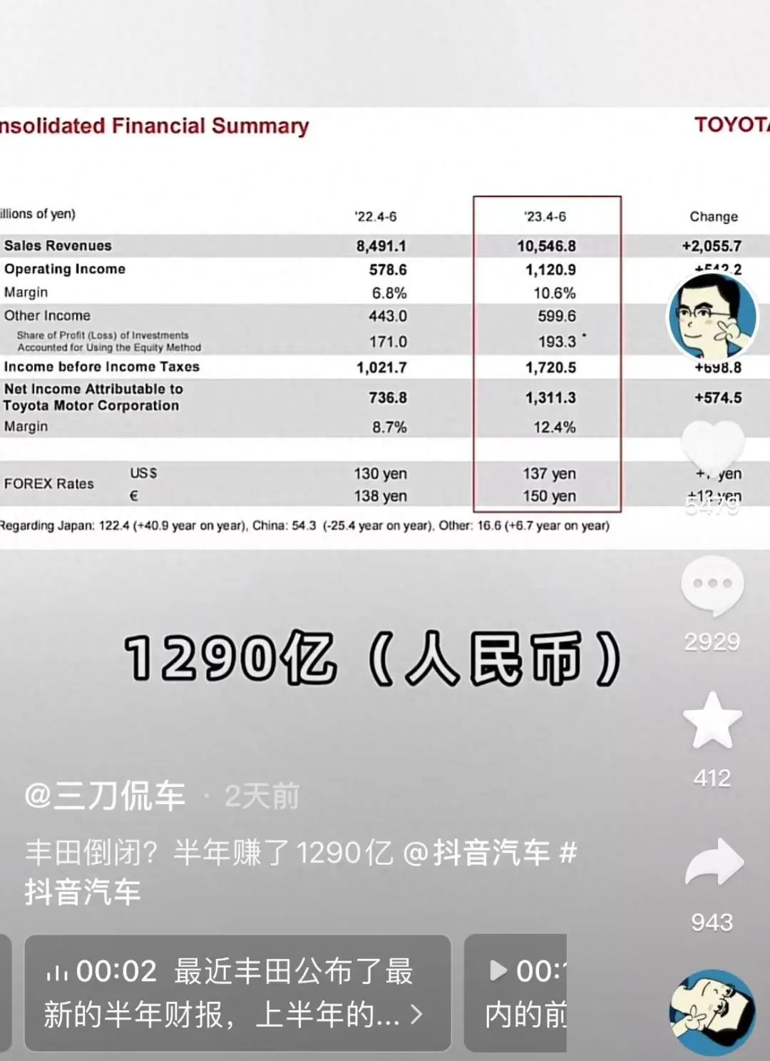 丰田半年1296亿利润，国产新能源比谁更能亏，要学啥，反思啥？-36氪