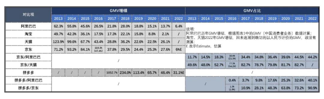 商业，留给2023年的记忆(图2)