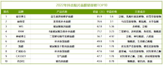 内容图片