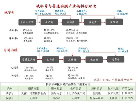内容图片