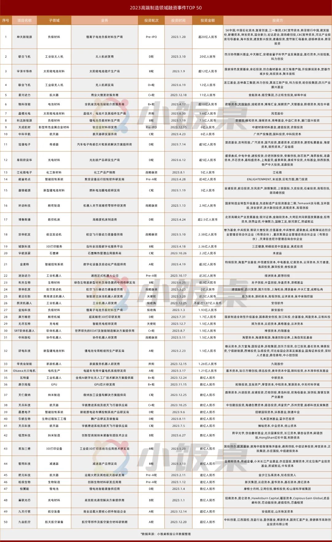 神宠排行榜_凤凰资讯_资讯_凤凰网(2)