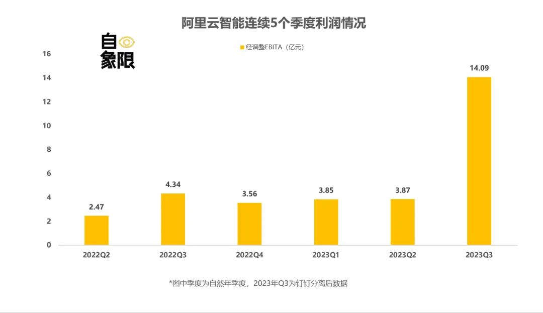 扳手排行榜_业界动态_东方财富网