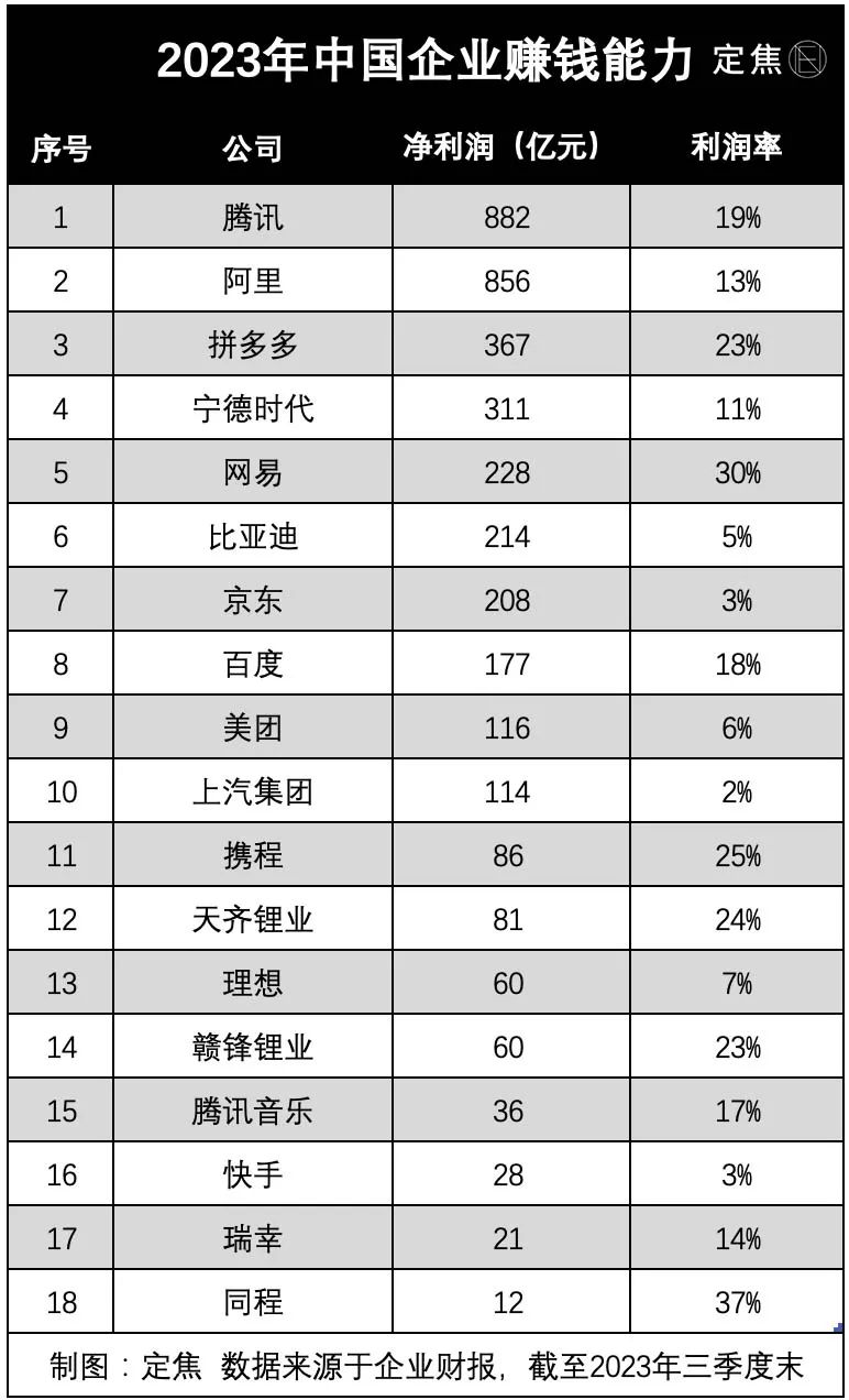 赚钱小程序排行_微信小程序_热门微信小程序二维码大全_微信小程序推荐—ZOL手机软件(2)