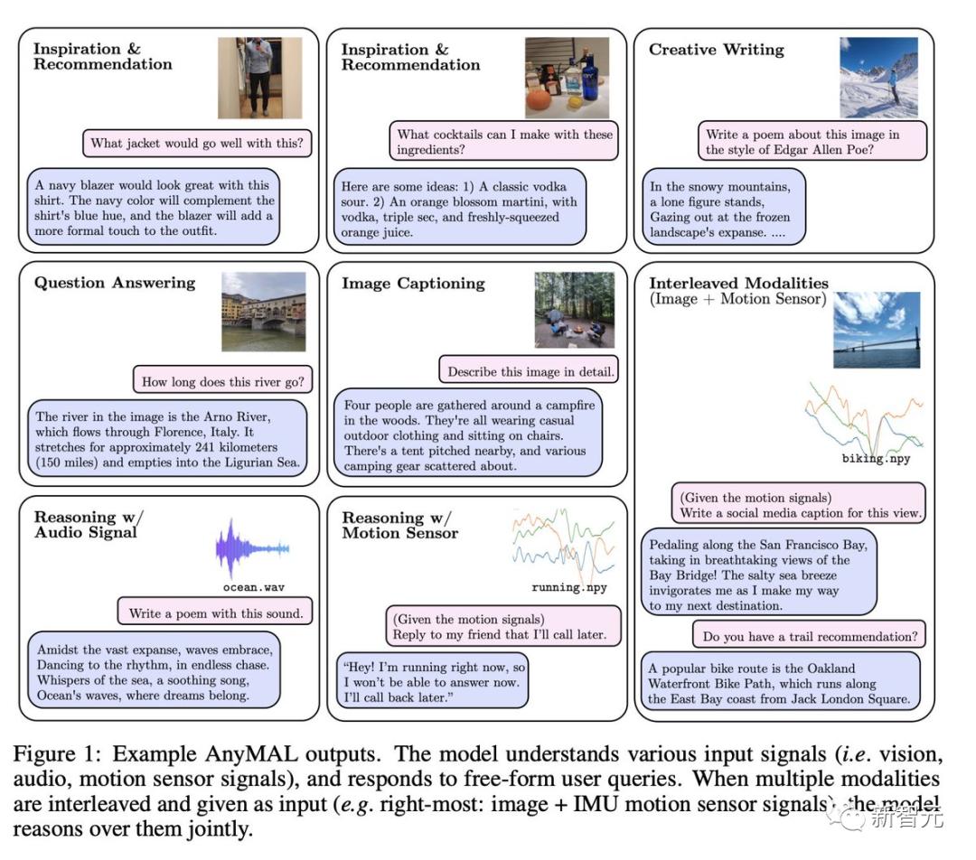 GPT-5不会真正突破，24年AGI不会实现，全网AI大佬24年最全预测