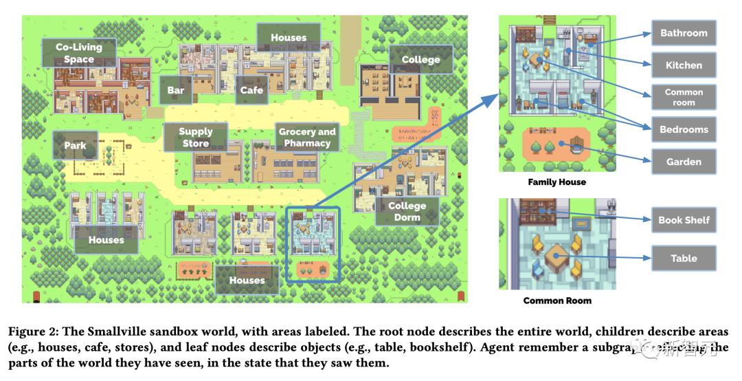 GPT-5不会真正突破，24年AGI不会实现，全网AI大佬24年最全预测
