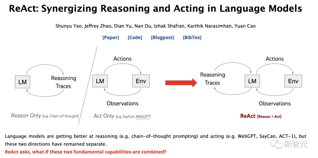 GPT-5不会真正突破，24年AGI不会实现，全网AI大佬24年最全预测