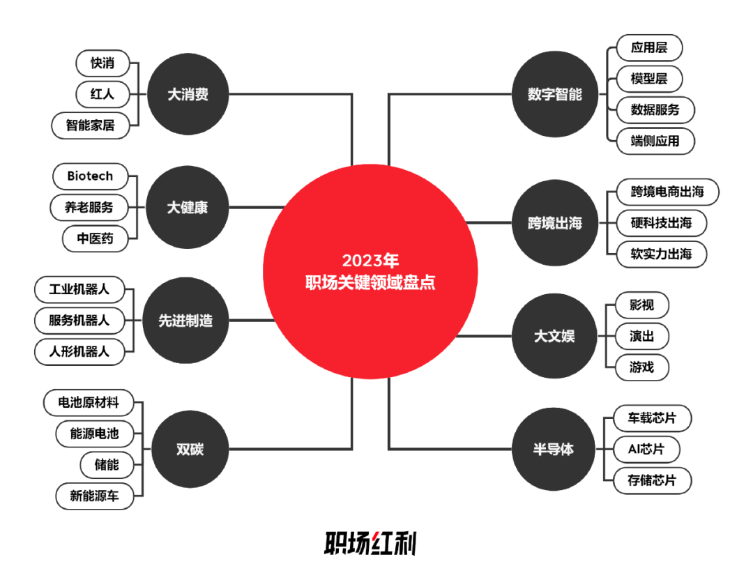 2018微信小程序排行_但就在2010年10月,讯景和NVIDIA分分钟闹掰.(2)