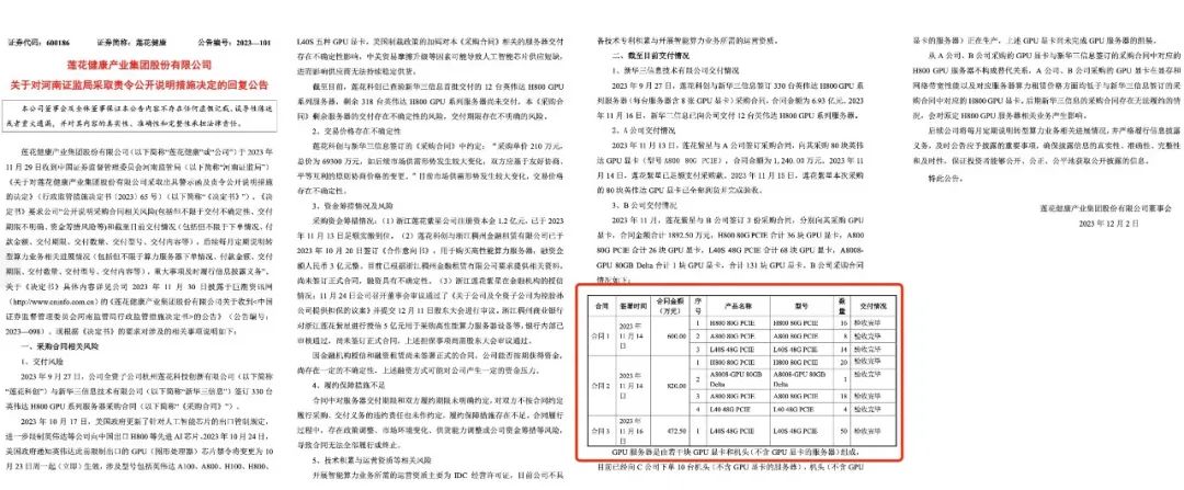 莲花健康布局算力生意，监管两度关注，后续交付风险大(图5)